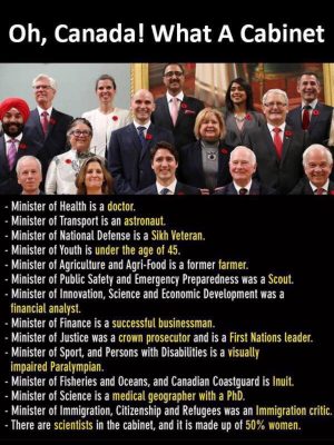 canadian cabinet